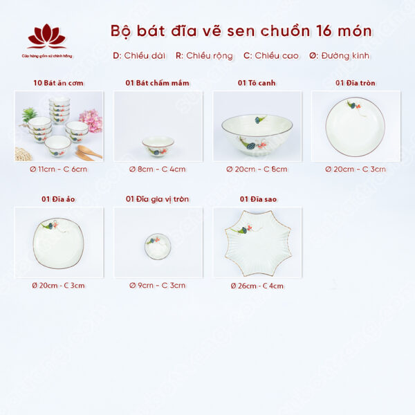 Set Phú Quý Bộ Bát đĩa Vẽ Sen Chuồn | Sứ Bát Tràng